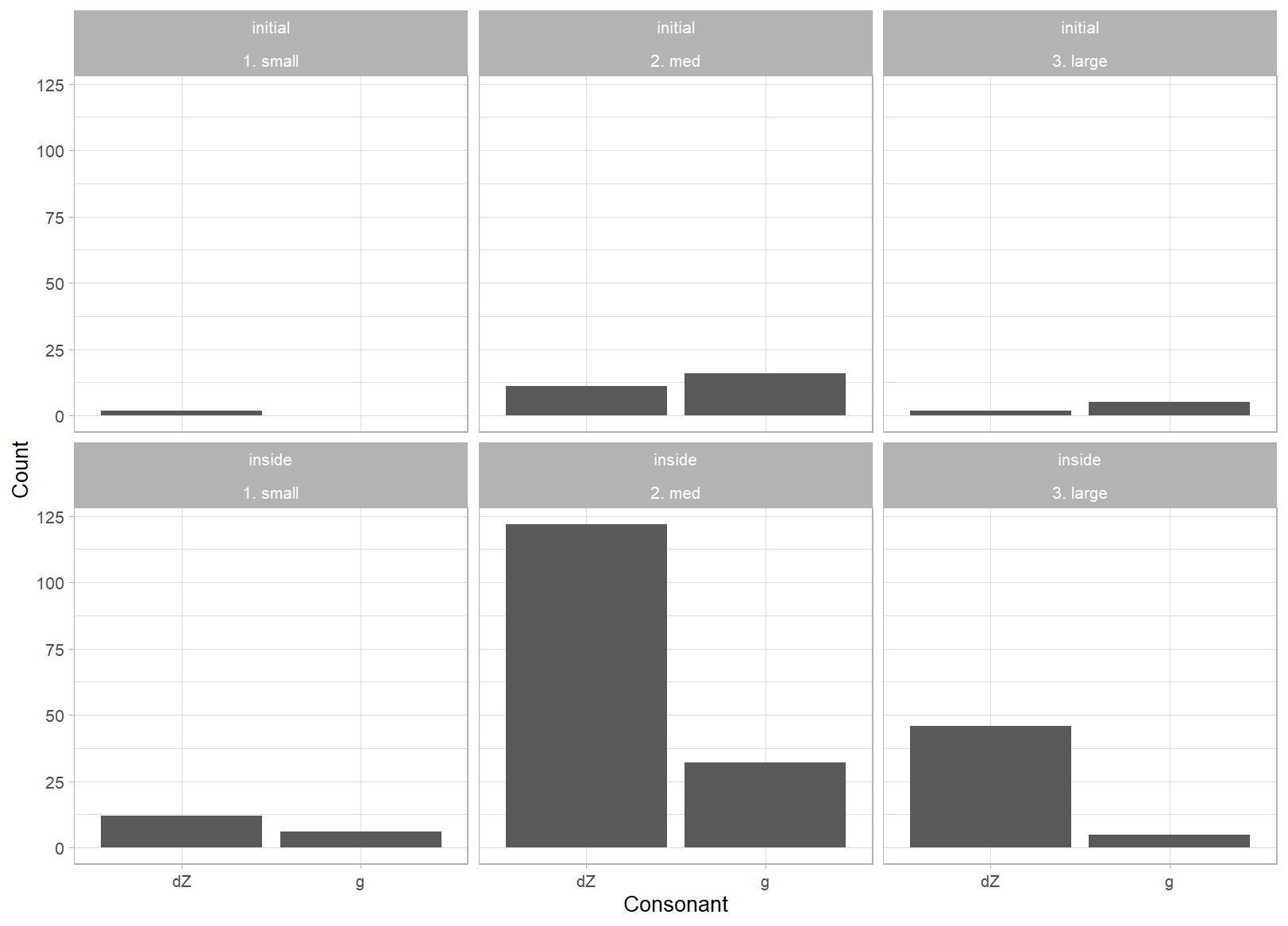 gifplots